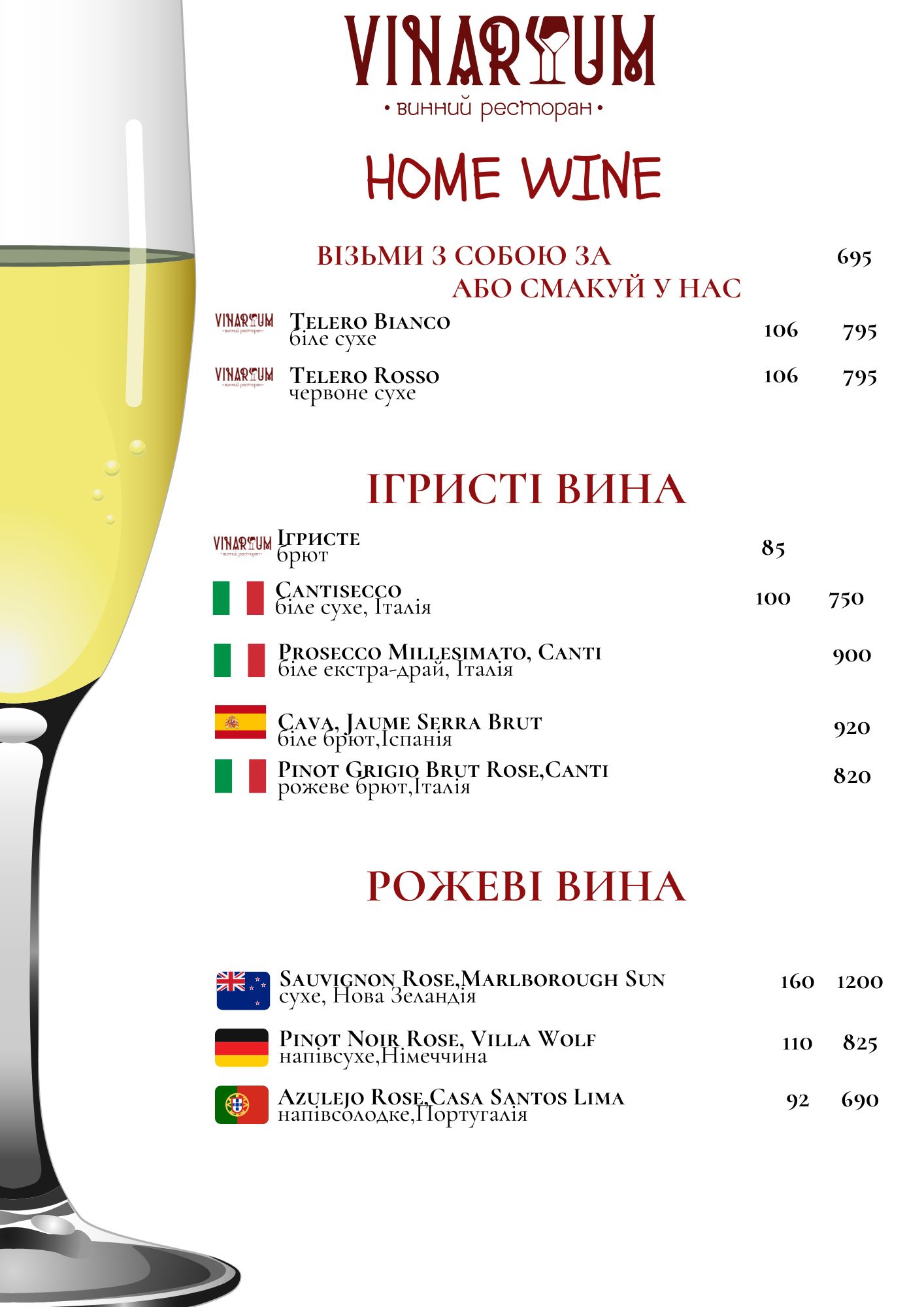 Винна карта 1  1сторінка